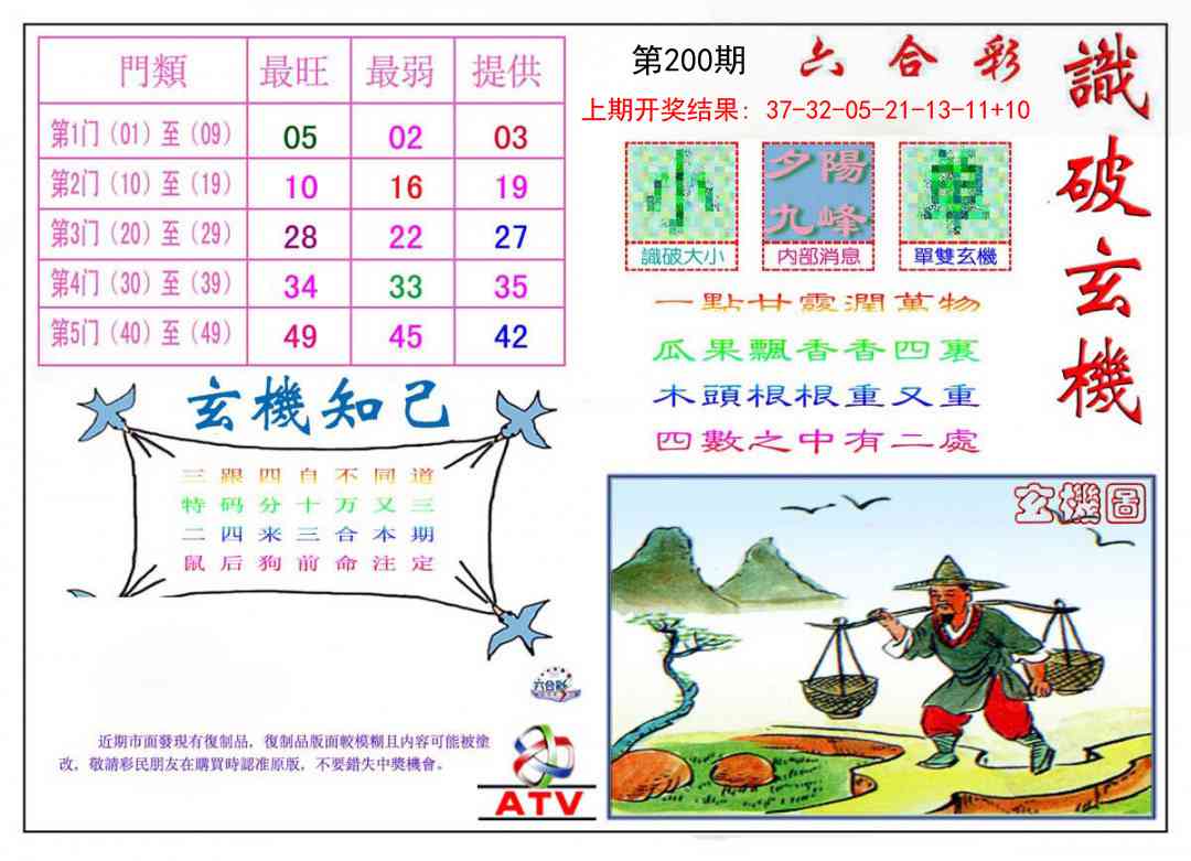 200期识破玄机[图]