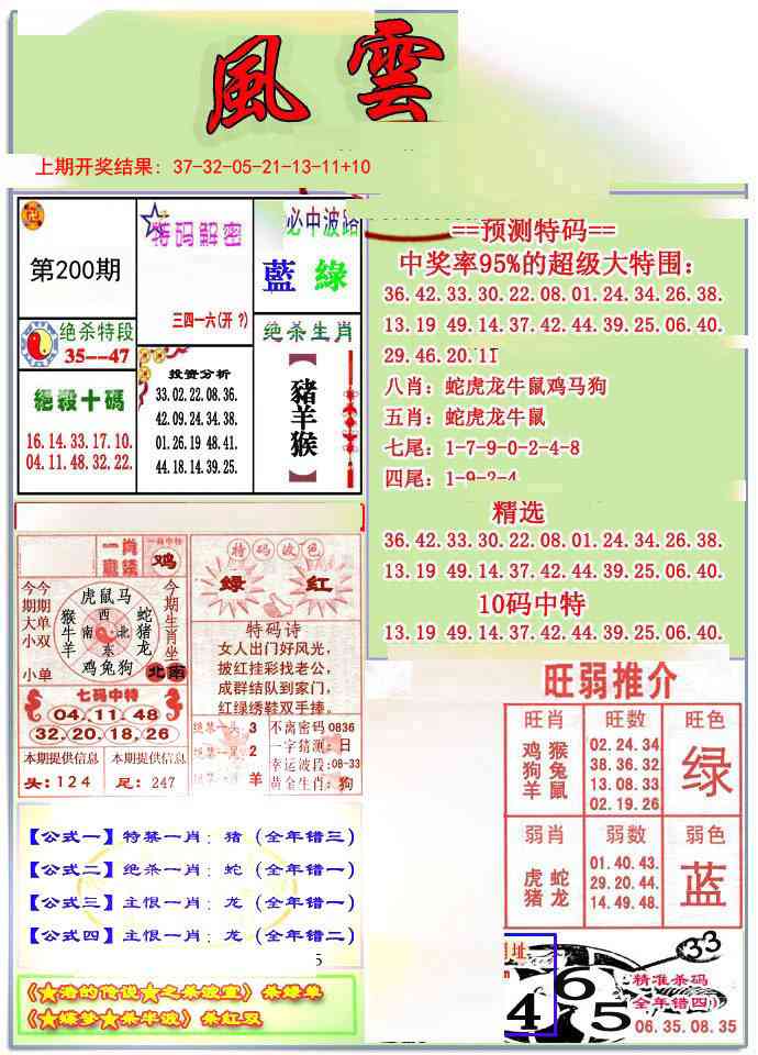 200期风云榜[图]