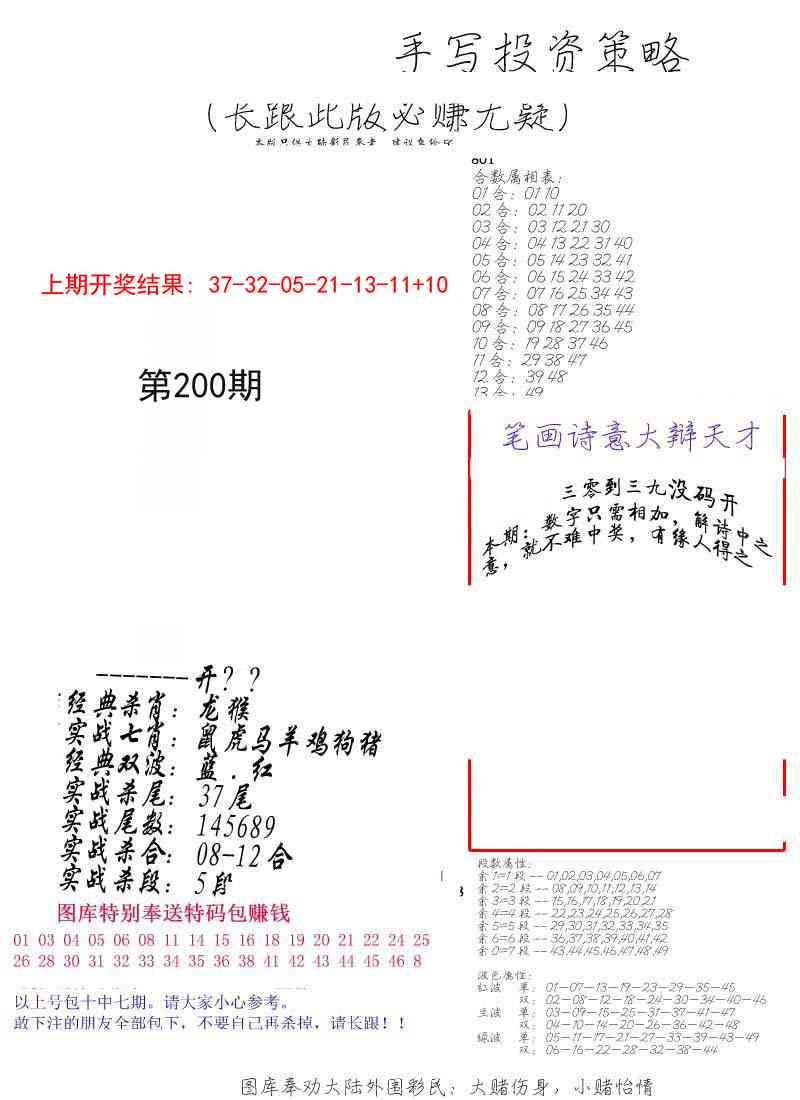 200期手写投资策略[图]