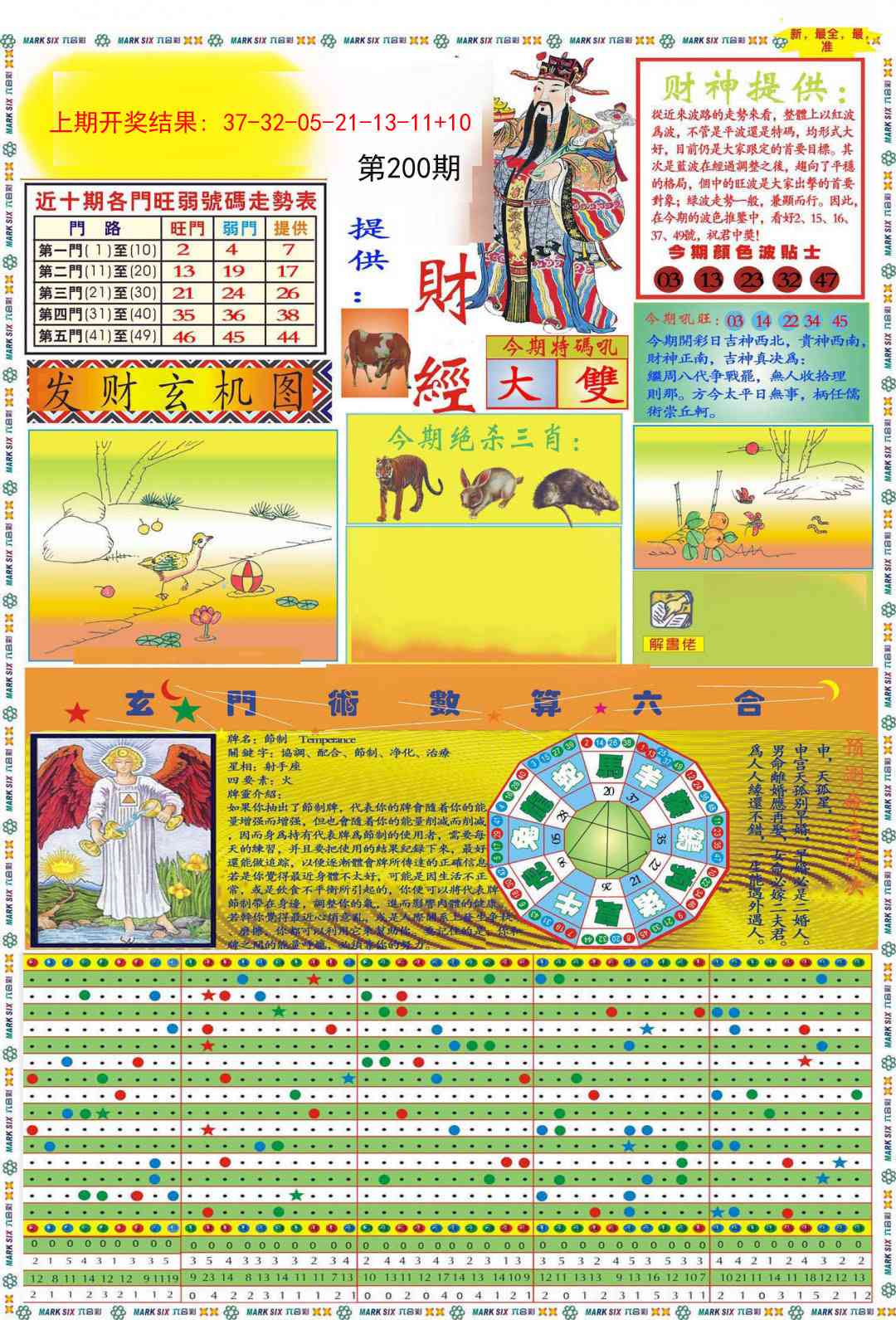 200期九龍财经A(推荐)[图]