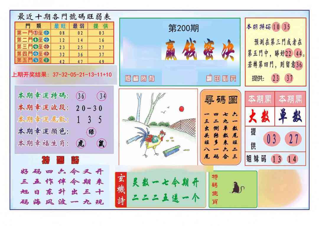 200期九龍赢钱密决(推荐)[图]