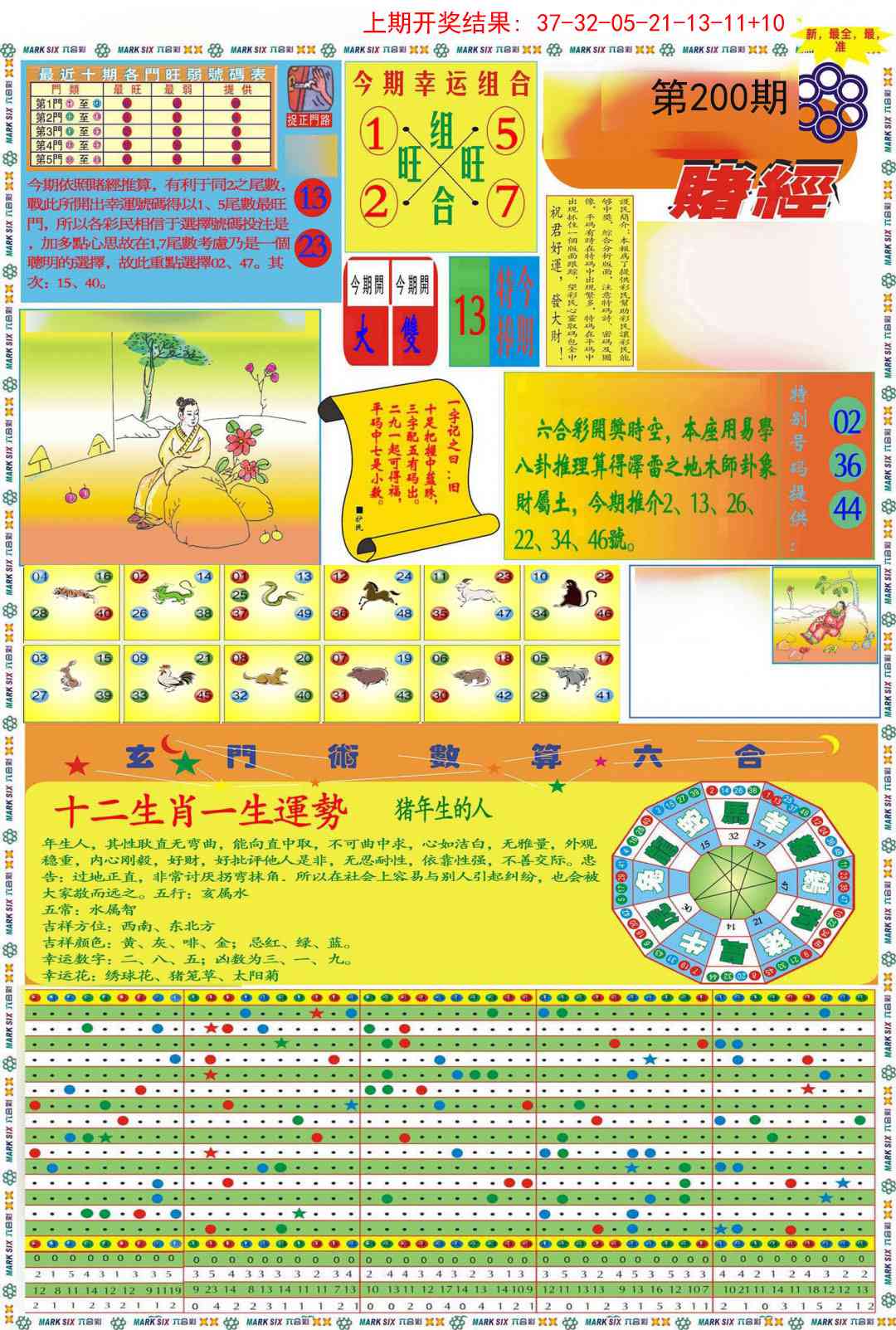 200期九龍赌经A(推荐)[图]