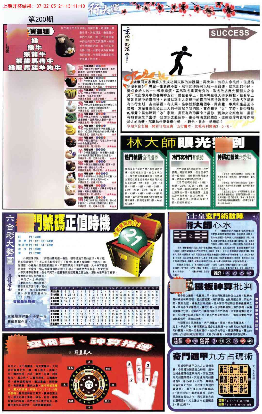 200期贴士皇C加大版[图]