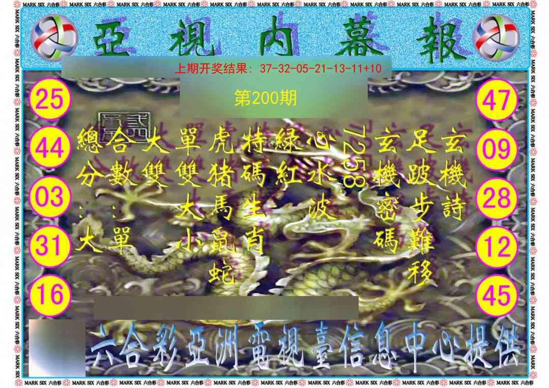 200期亚视内幕报[图]