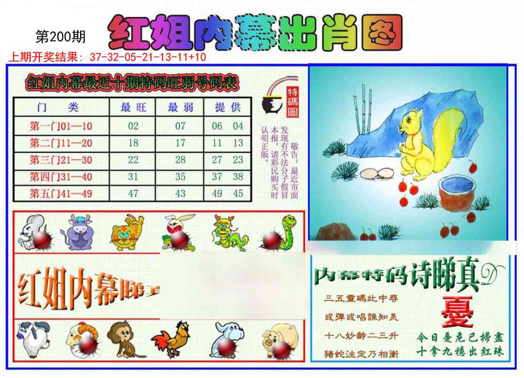 200期红姐内幕出肖[图]