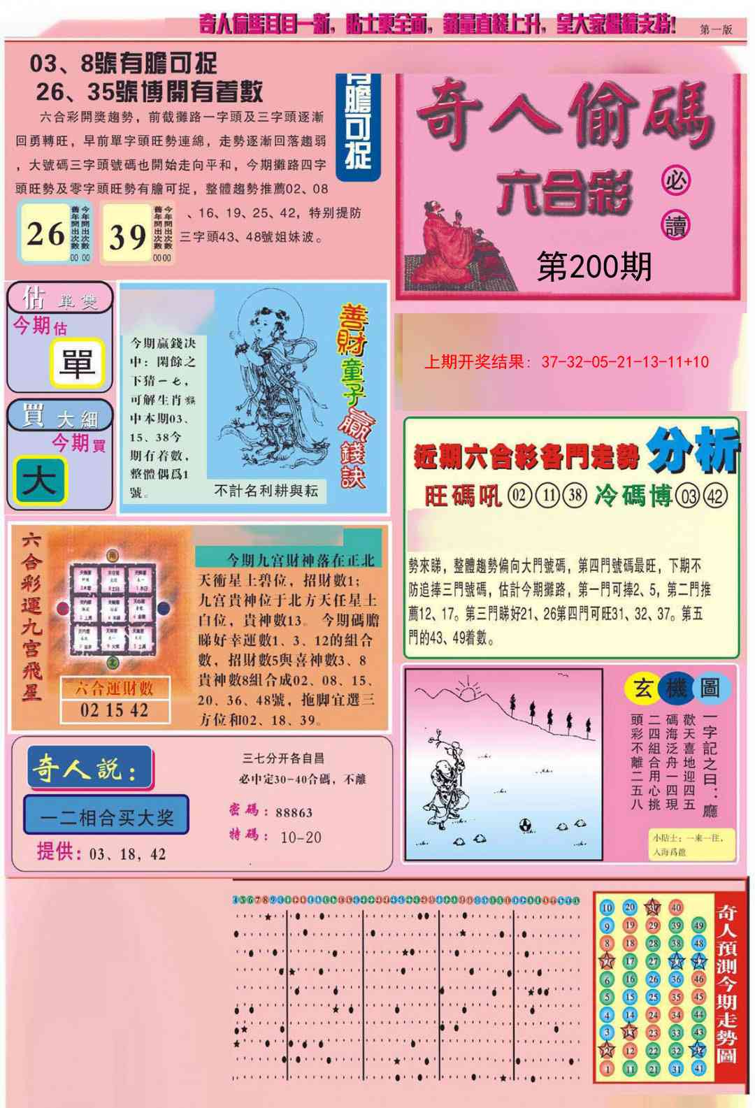 200期老奇人偷码A[图]