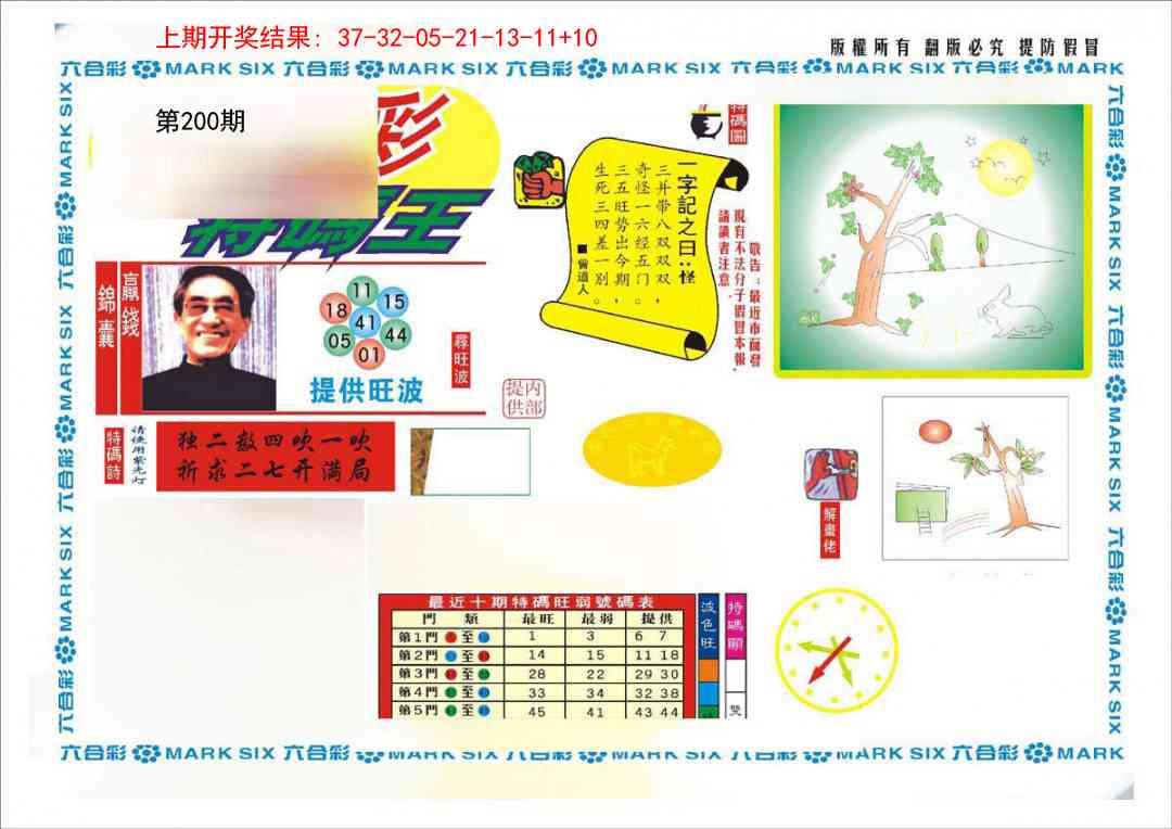 200期新特码王[图]