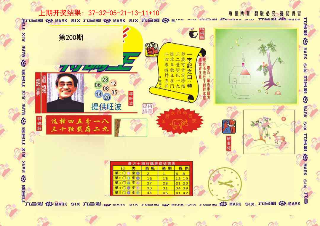 200期特码王[图]