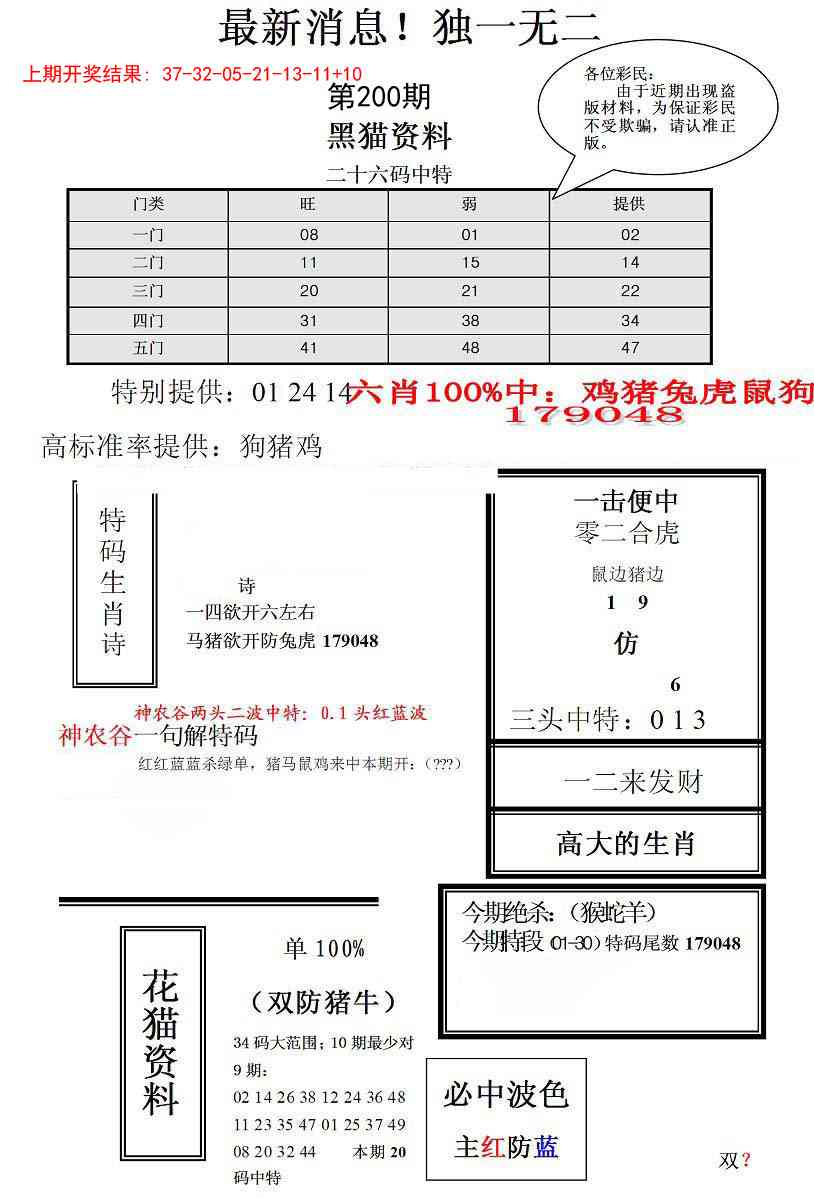 200期独一无二(正)[图]