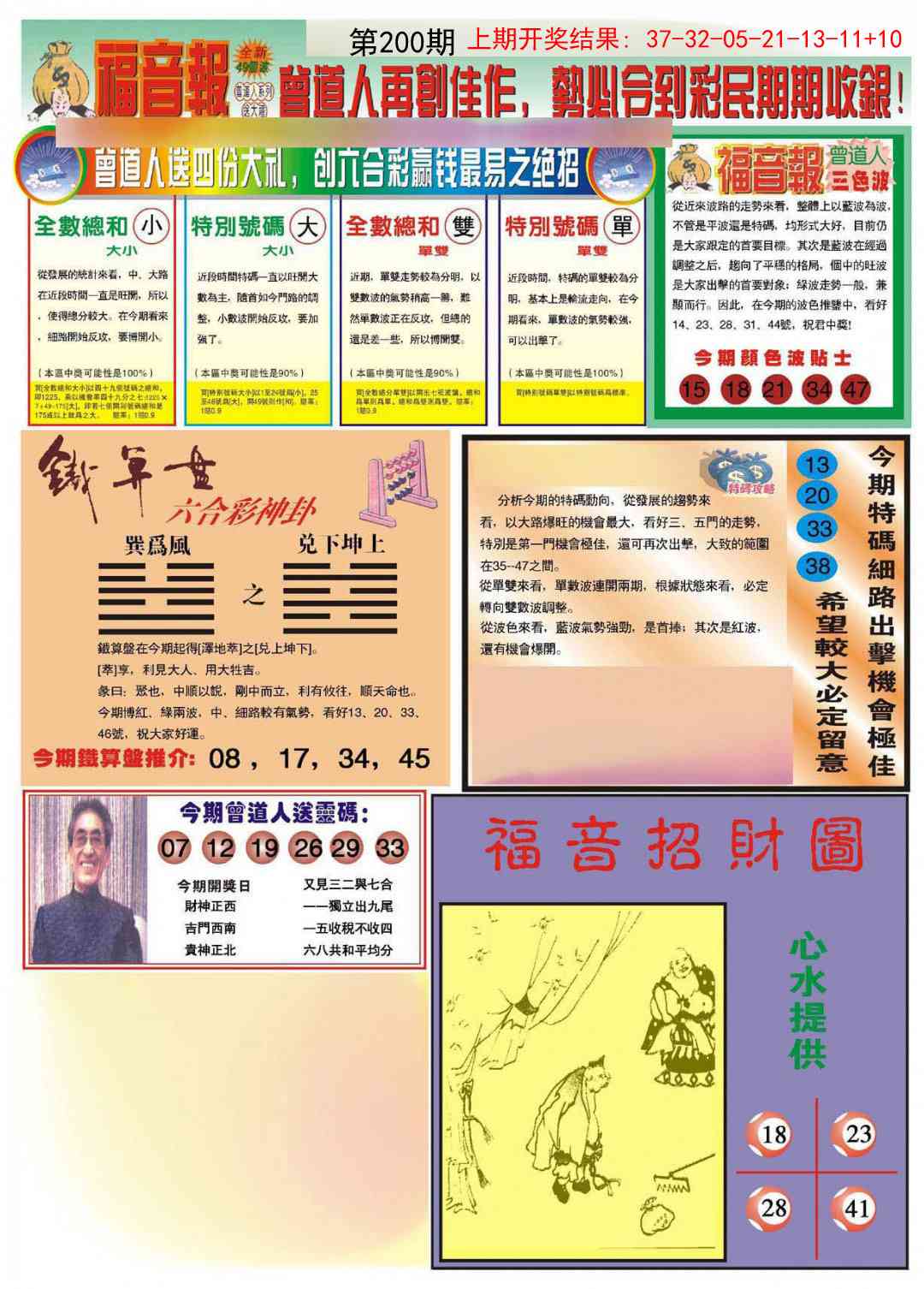 200期福音报B[图]