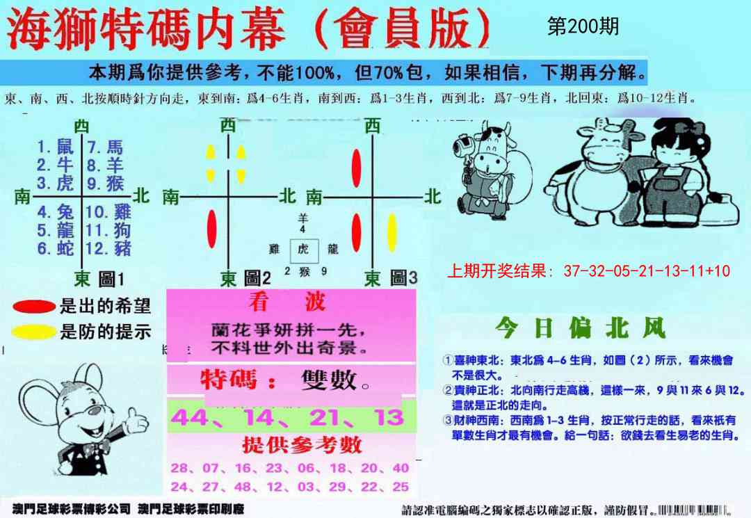 200期另版海狮特码内幕报[图]