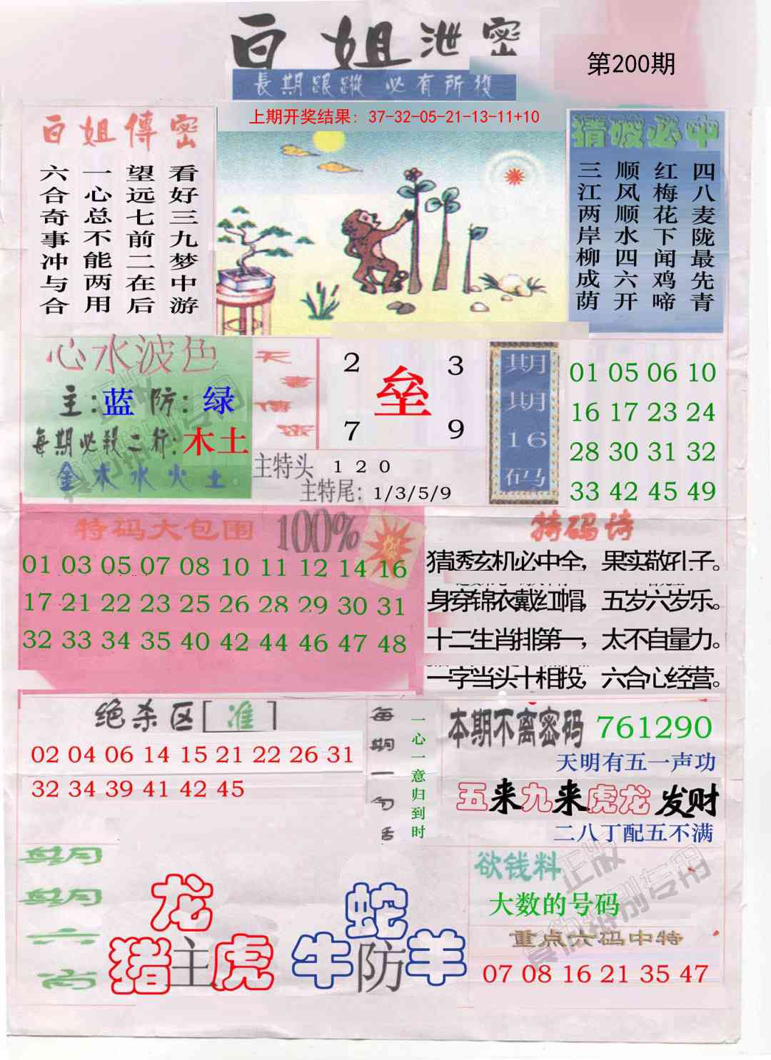 200期白姐泄密[图]