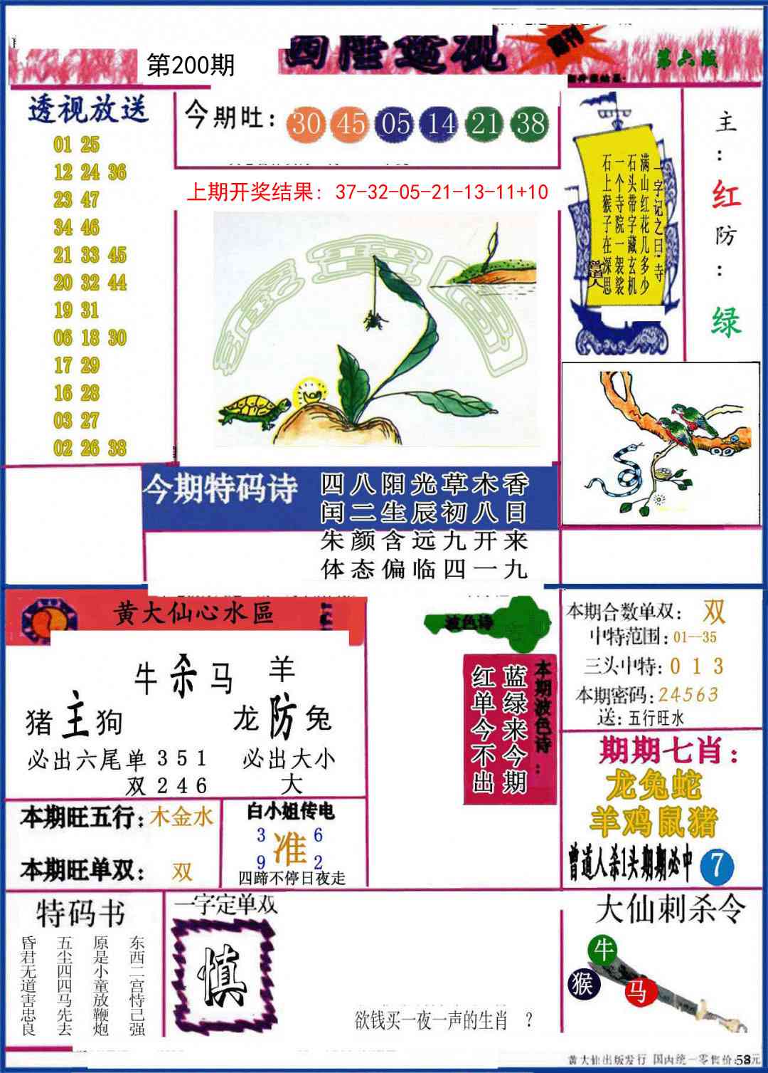 200期西陲透视[图]