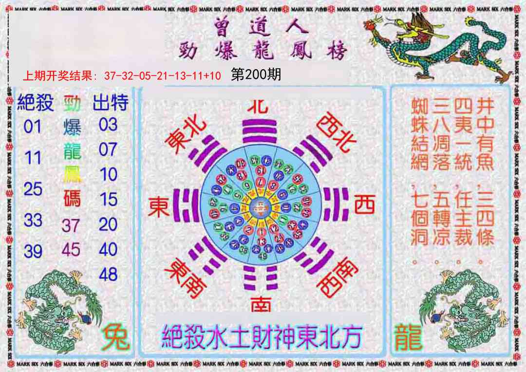 200期曾道人劲爆龙凤榜[图]