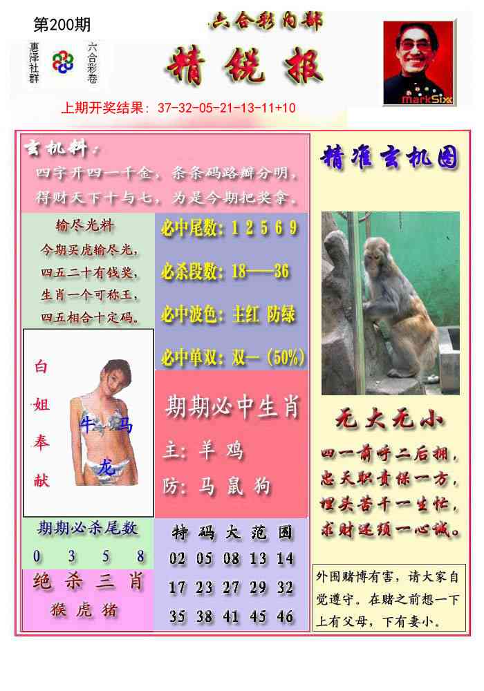 200期精锐报[图]
