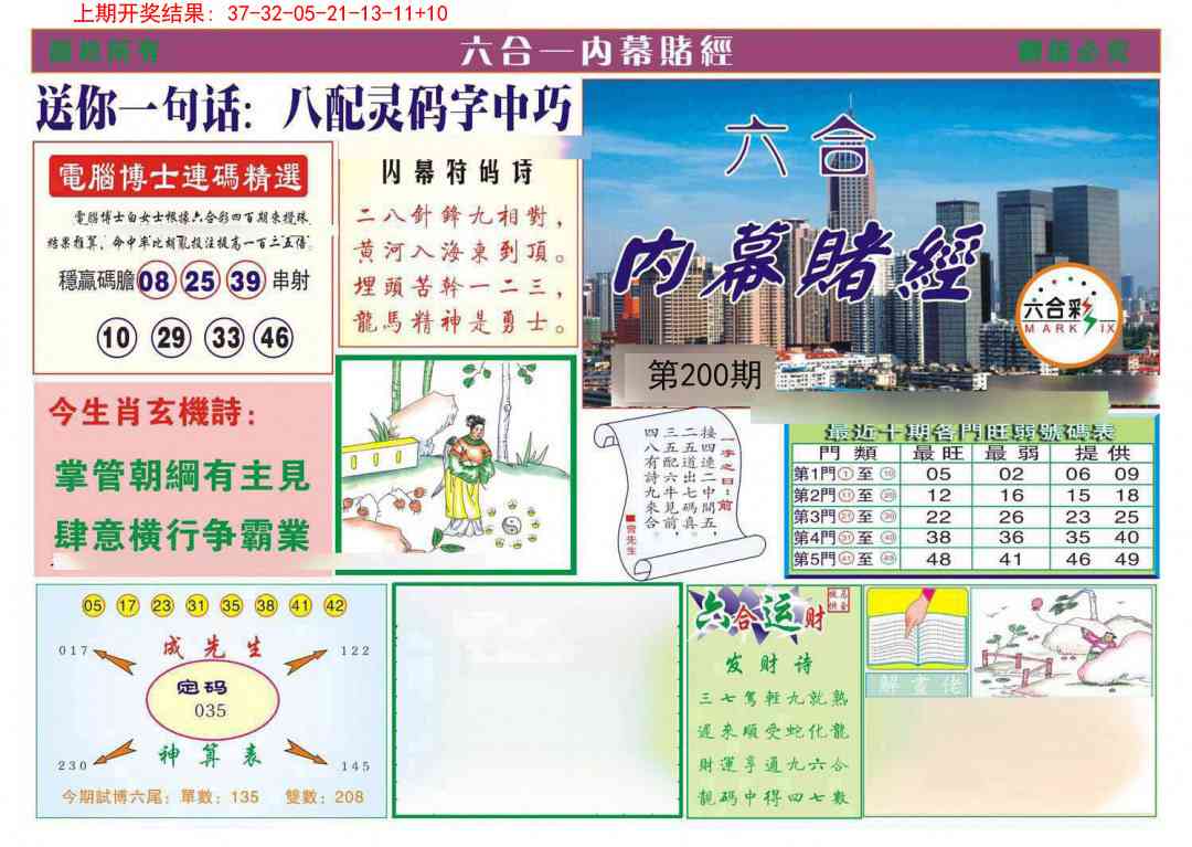 200期内幕赌经[图]