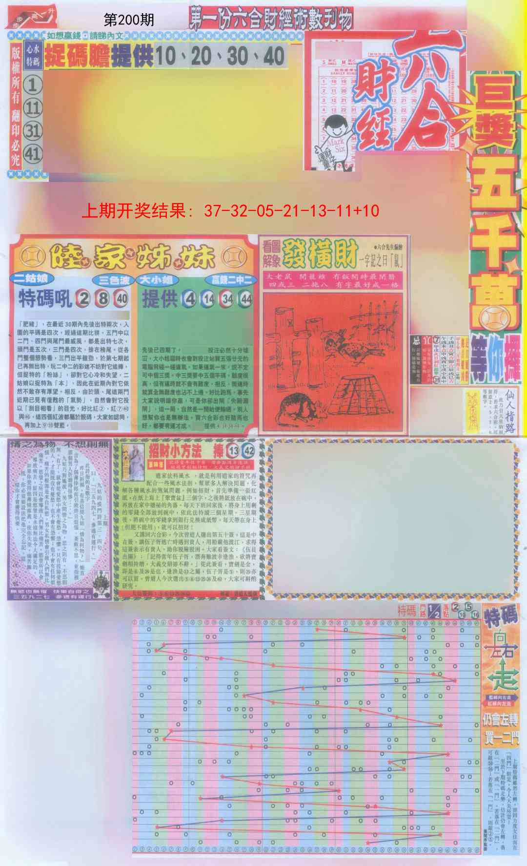 200期六合财经A加大版[图]