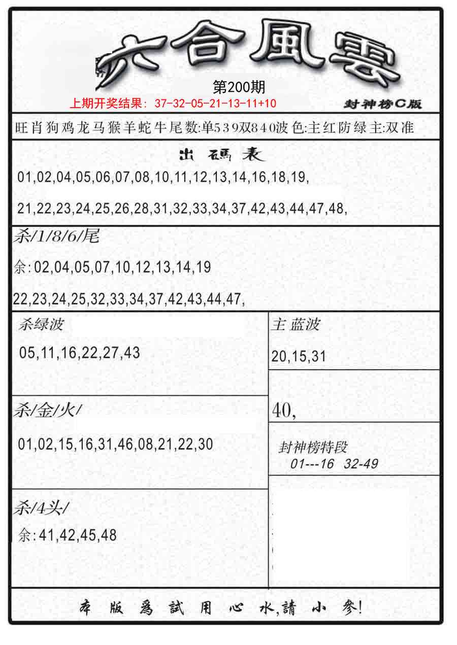 200期六合风云B[图]