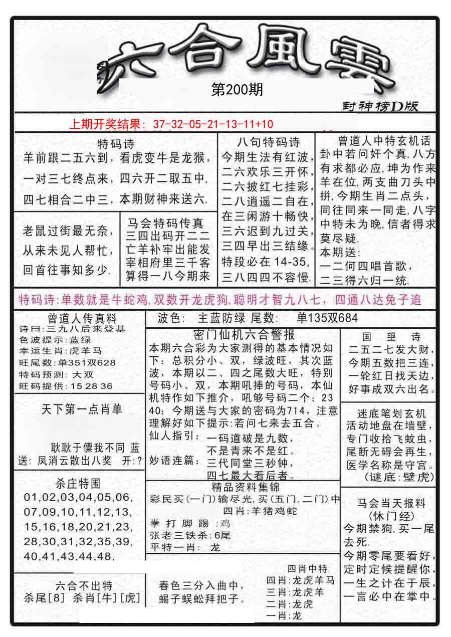 200期六合风云A[图]
