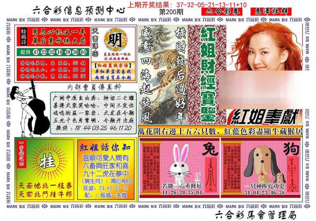 200期红姐财经宝鉴[图]