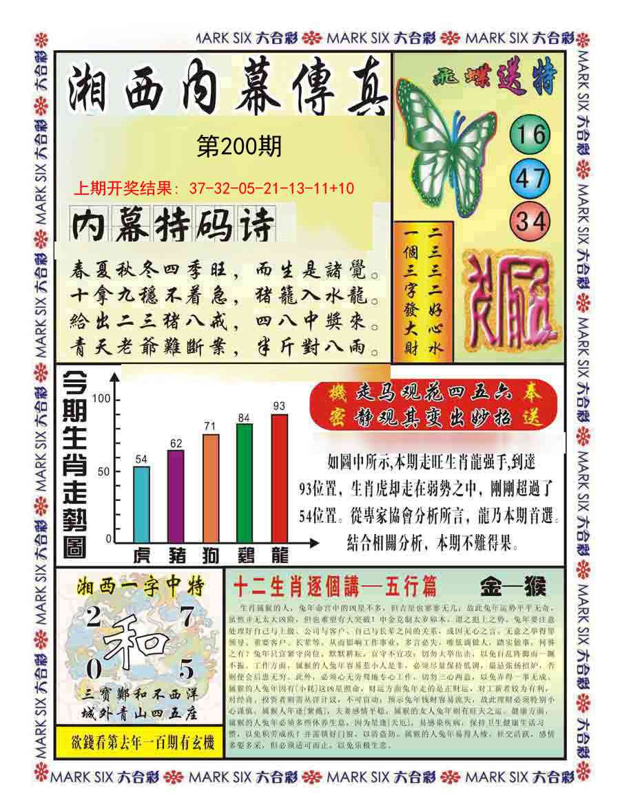 200期湘西内幕传真A[图]