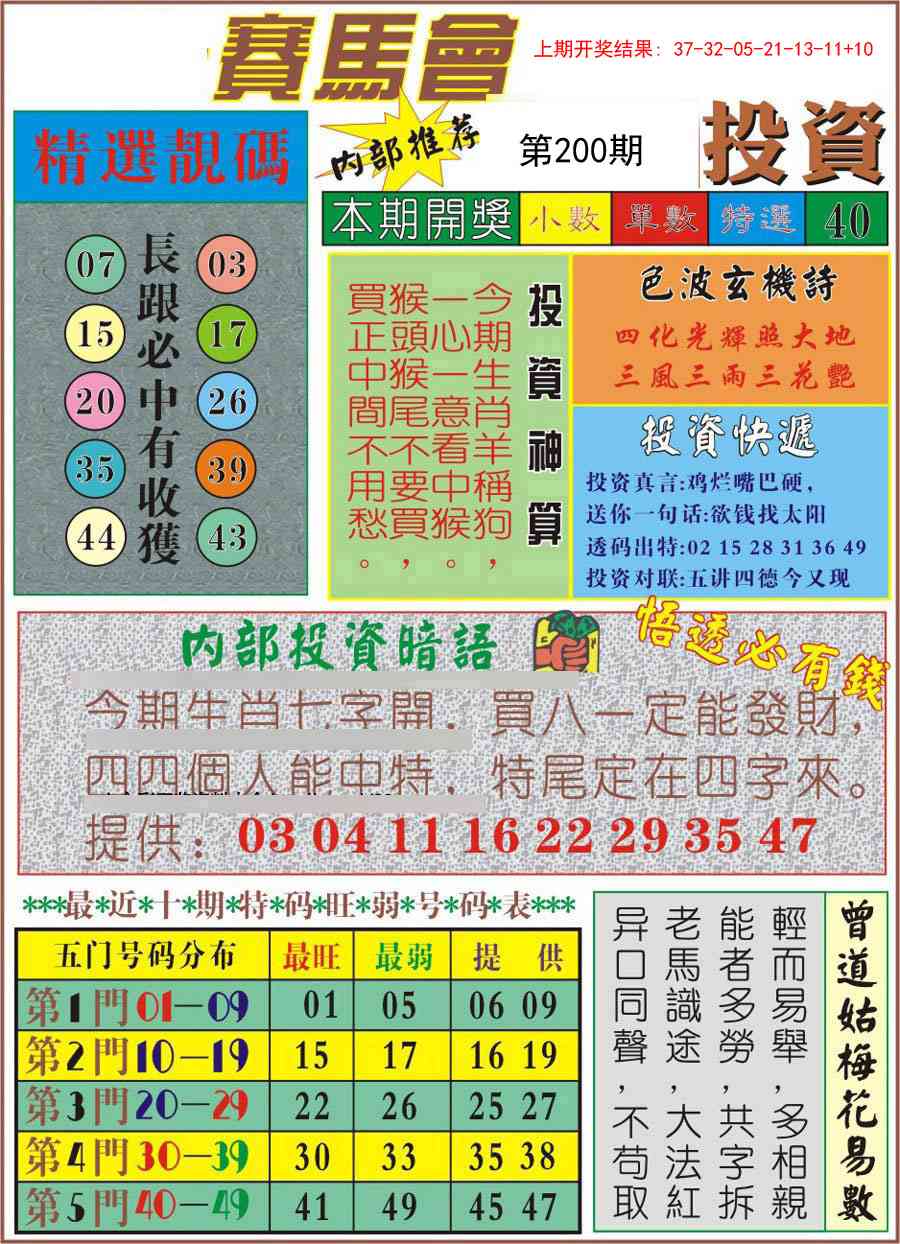 200期马会投资[图]