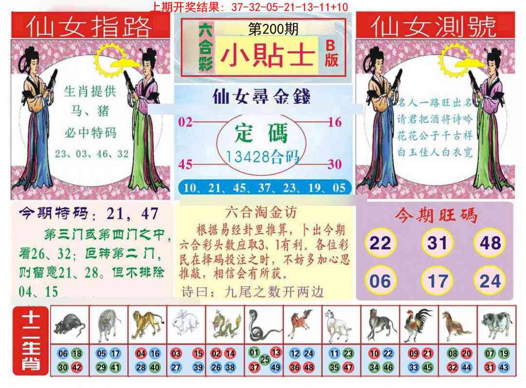 200期小贴士B[图]