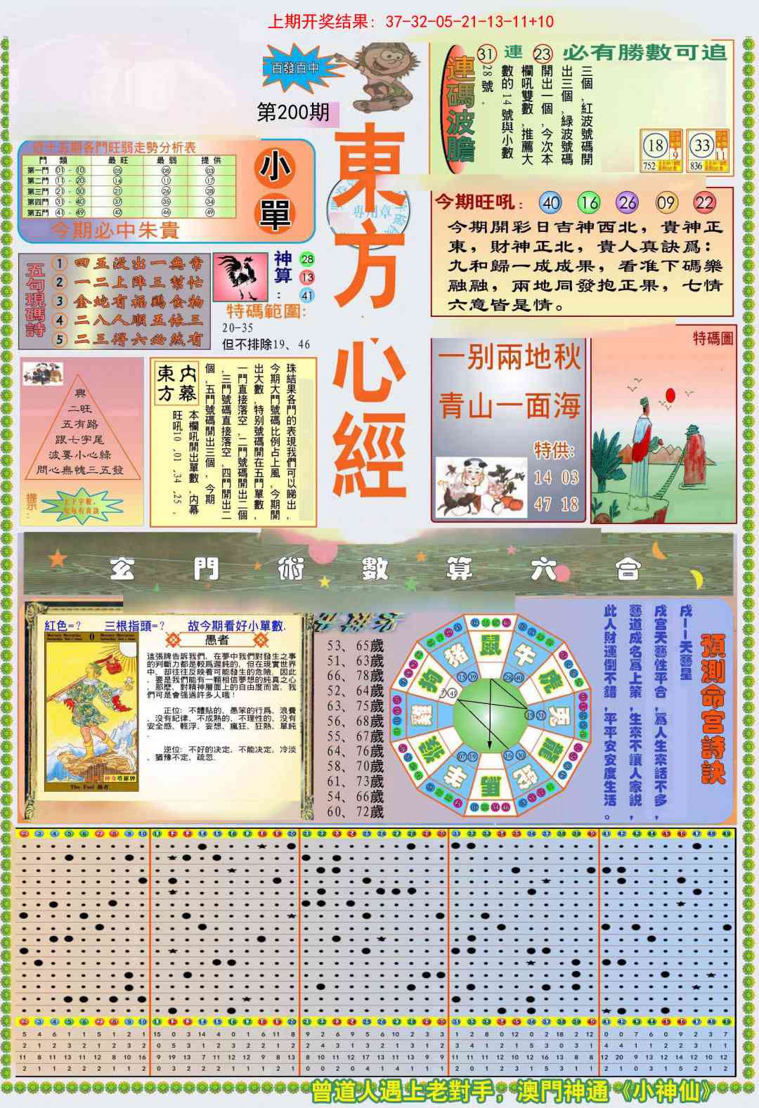 200期(新版)东方心经A[图]