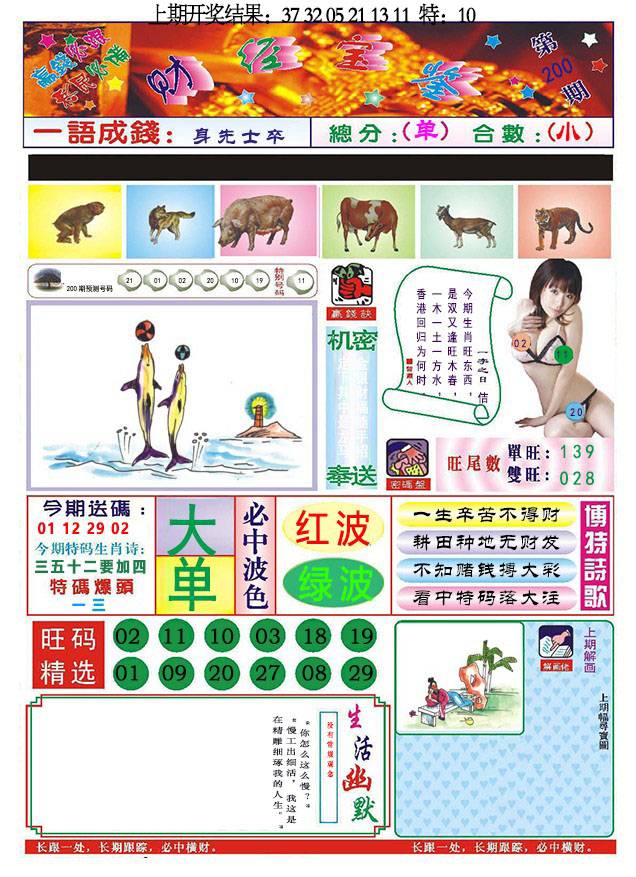 200期118财经宝鉴[图]