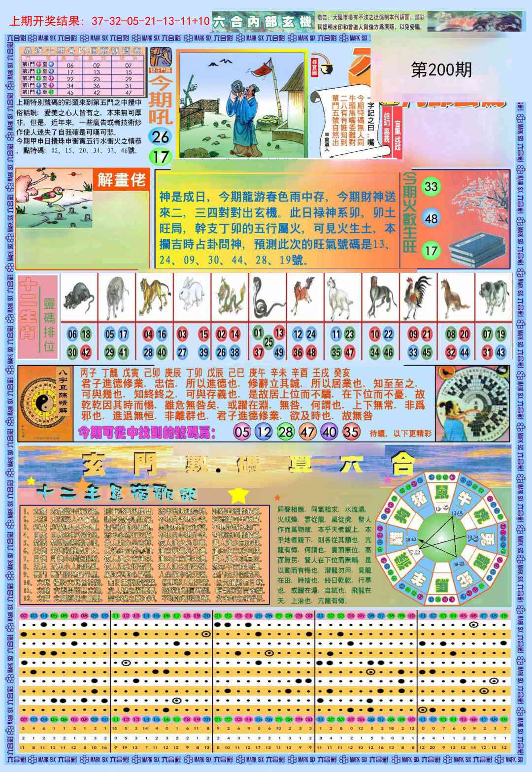 200期(新版)内部玄机A[图]