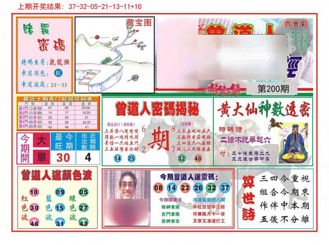 200期赢钱一经[图]