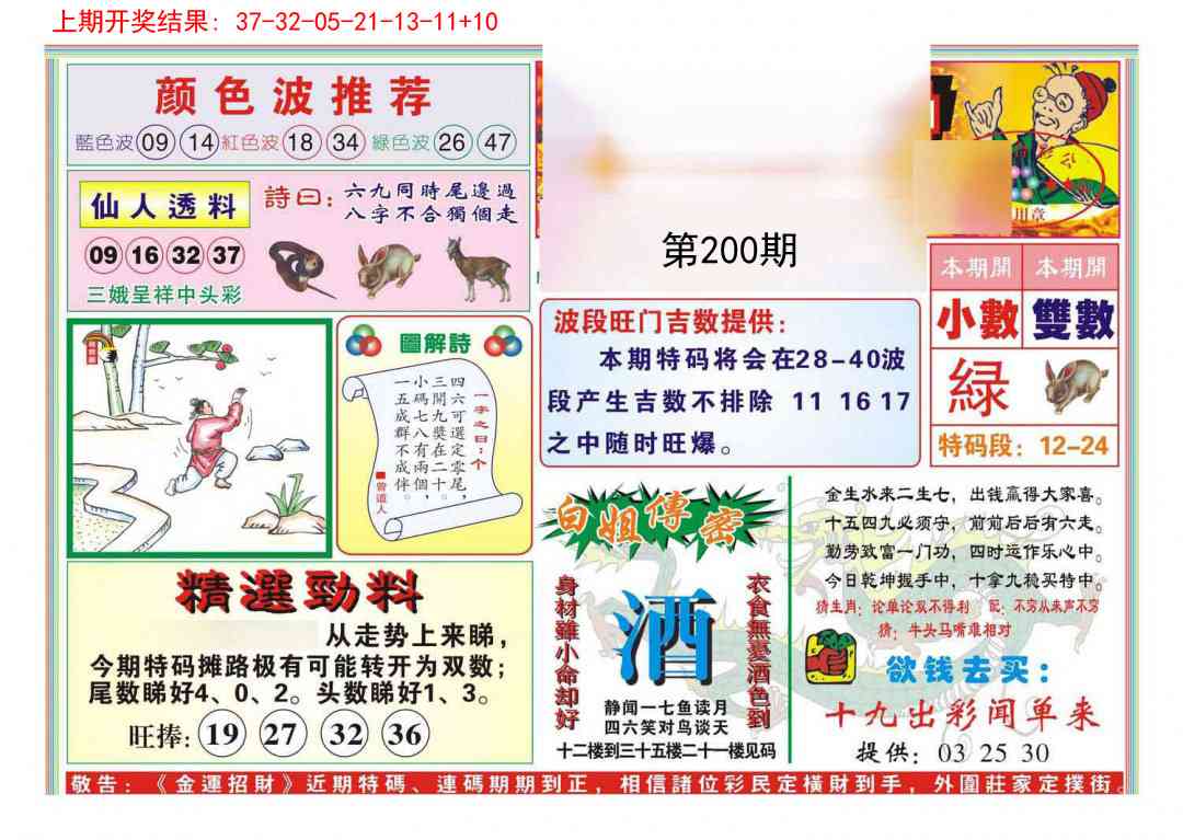 200期金运招财[图]