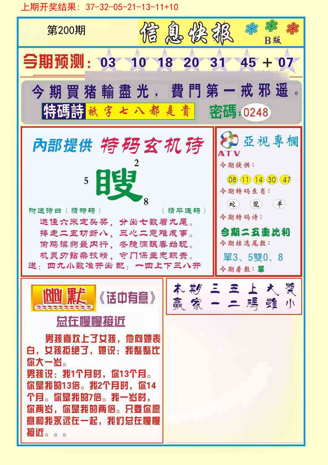 200期信息快报B[图]