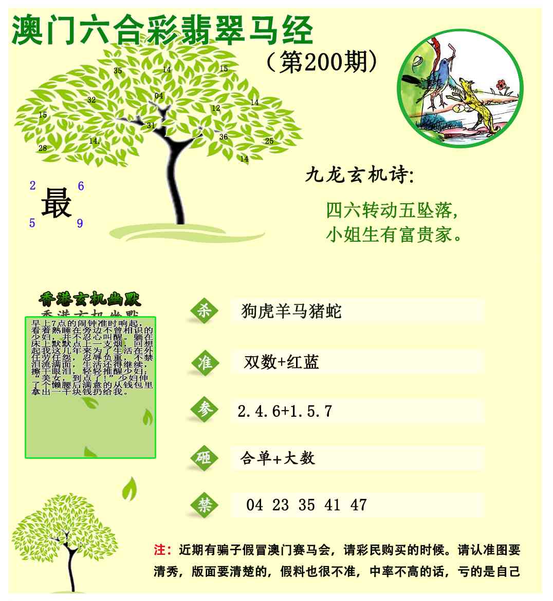 200期翡翠马经[图]