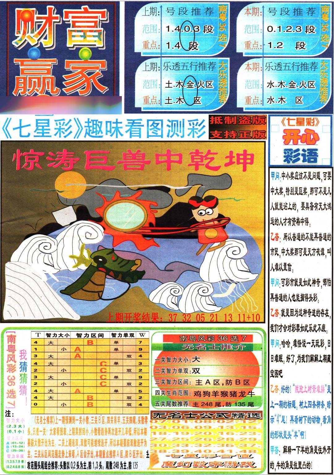 200期财富赢家（七星彩）[图]
