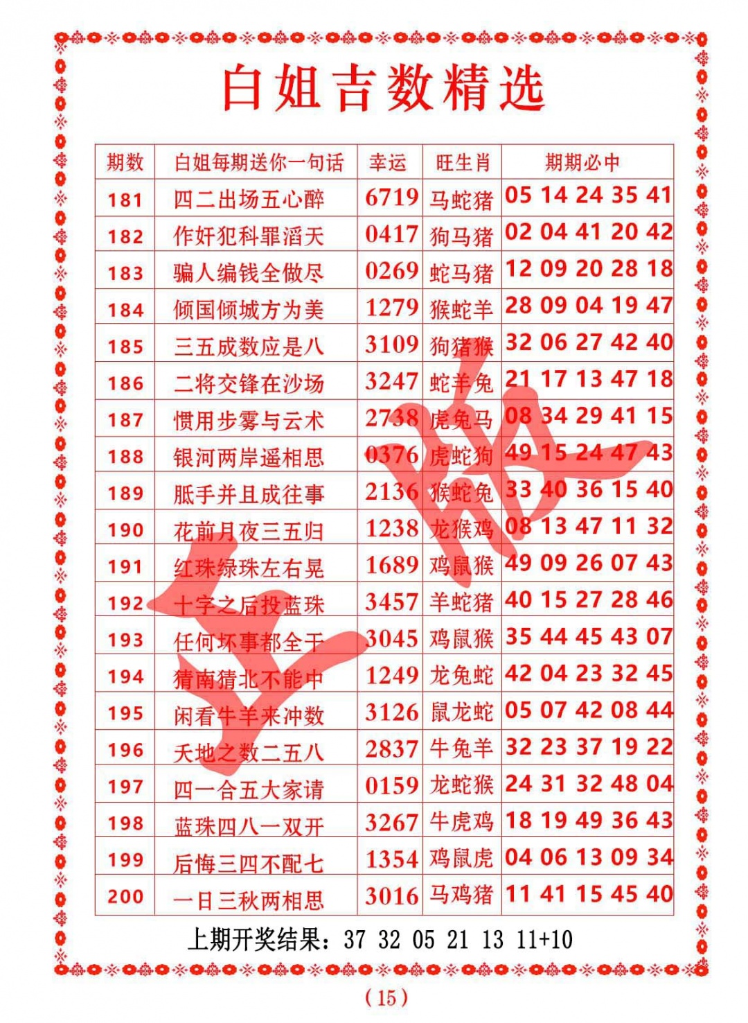200期白姐吉数精选[图]