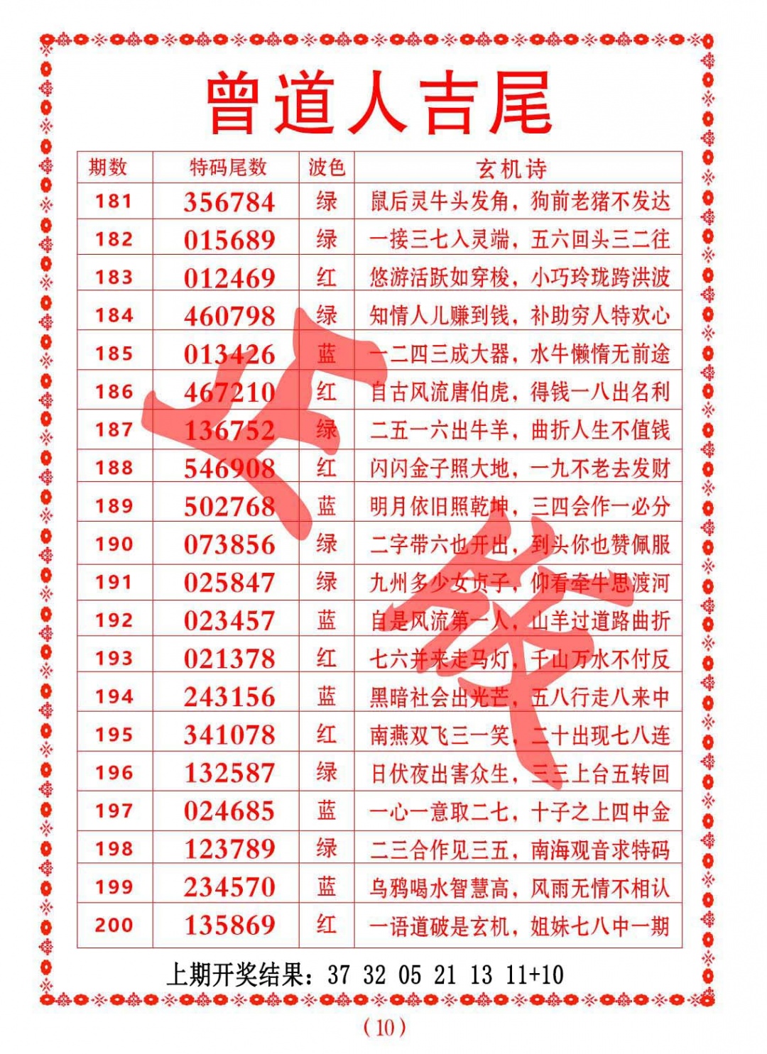 200期曾道人吉尾[图]