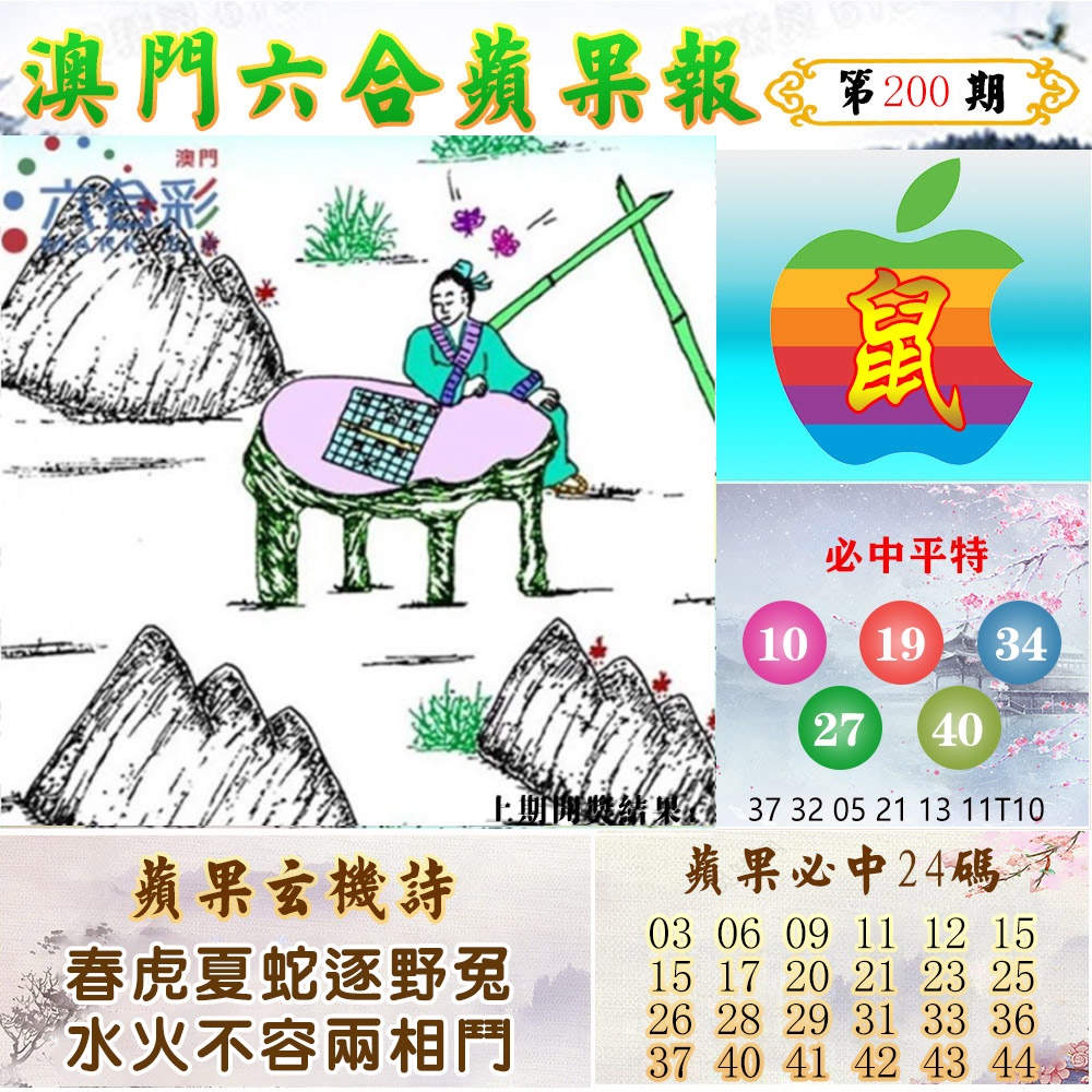 200期苹果报[图]