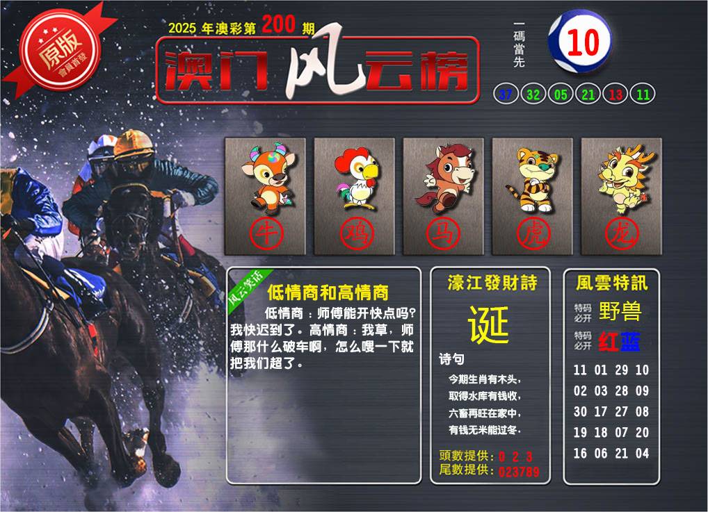 200期澳门风云榜[图]