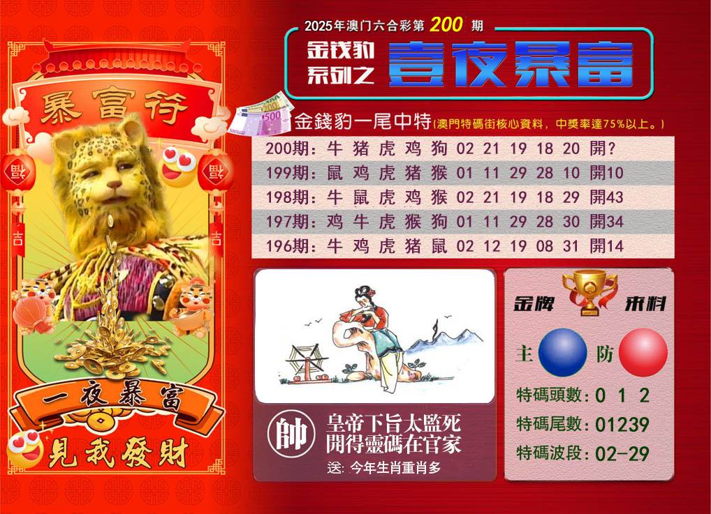200期一夜暴富[图]