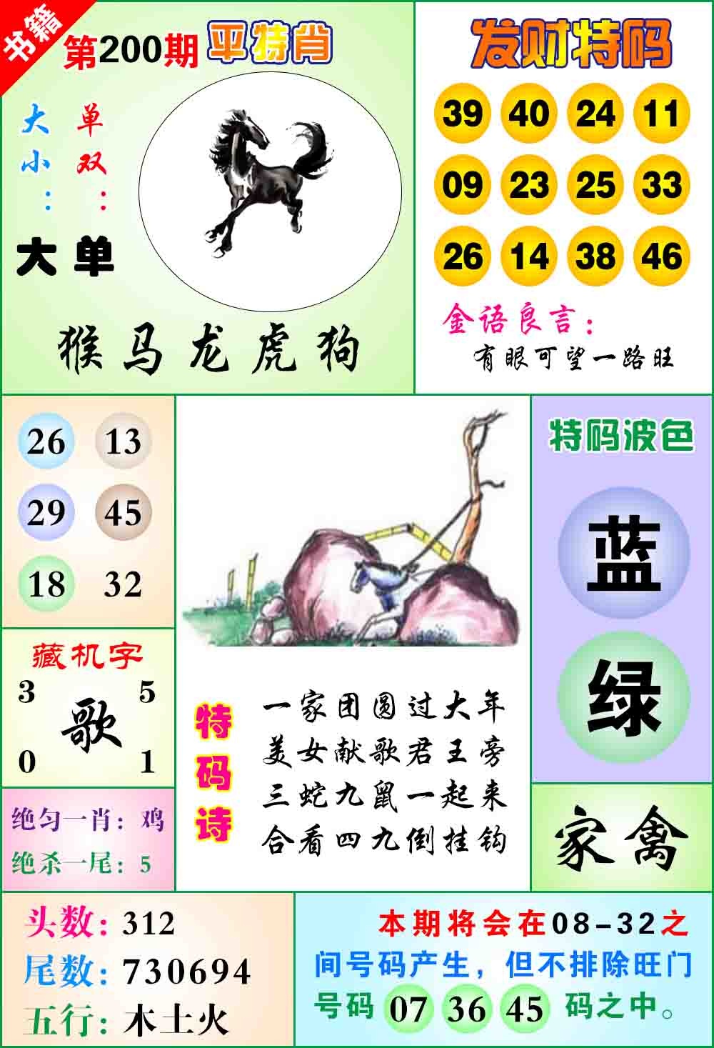 200期澳门天王宝典[图]