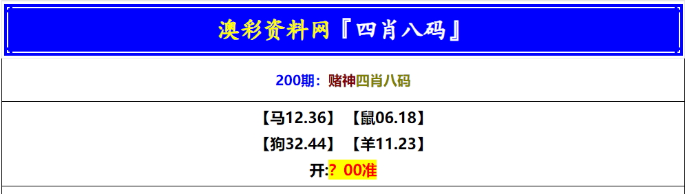 200期赌神四肖八码[图]
