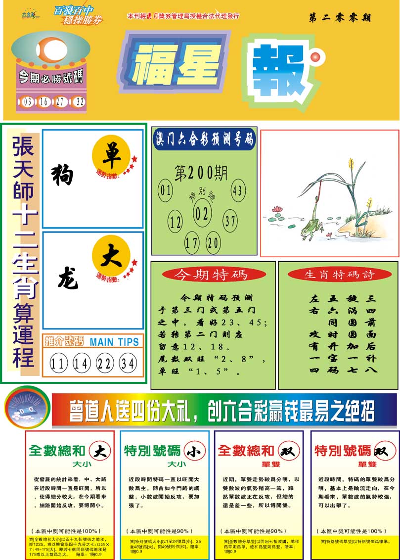200期福星报[图]