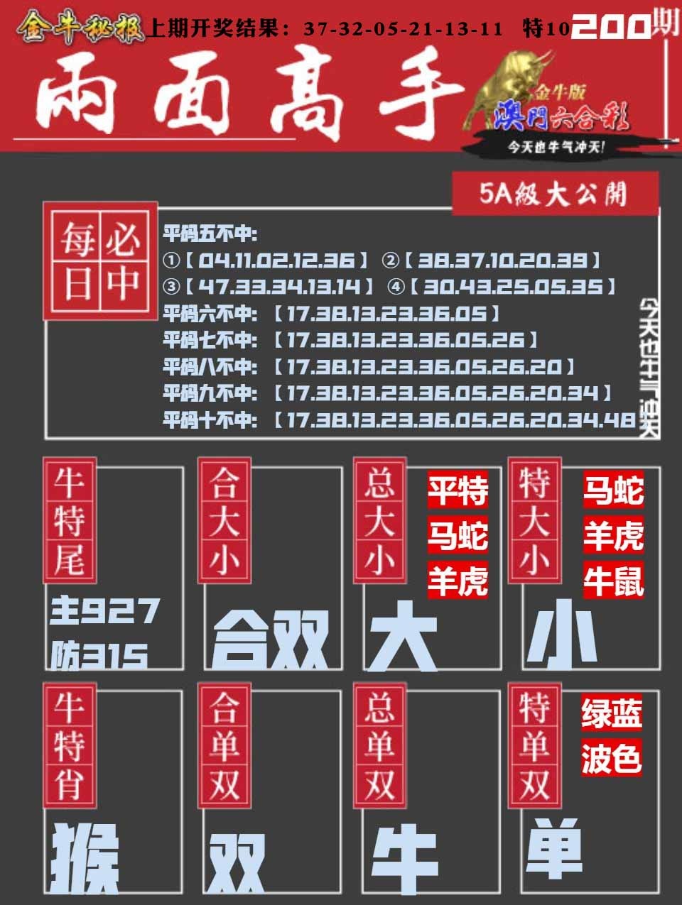 200期金牛两面高手[图]