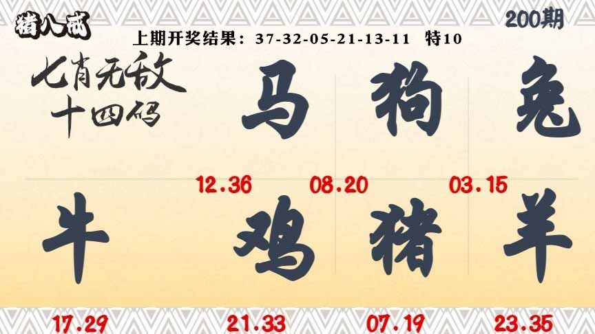 200期七肖无敌14码[图]
