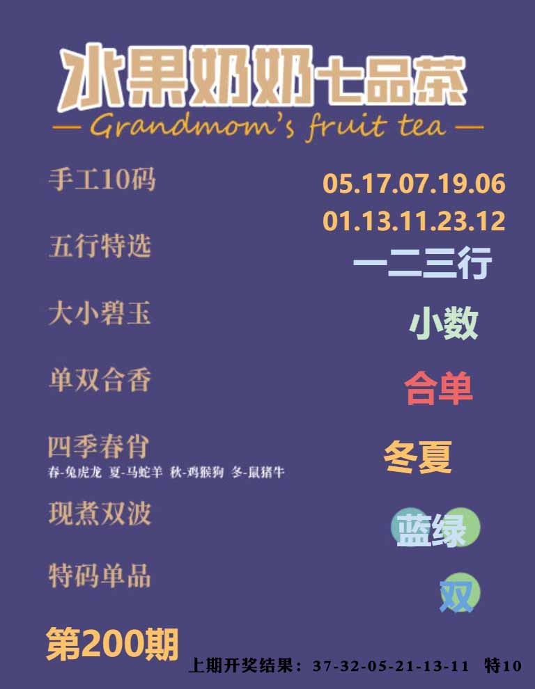 200期七品茶[图]