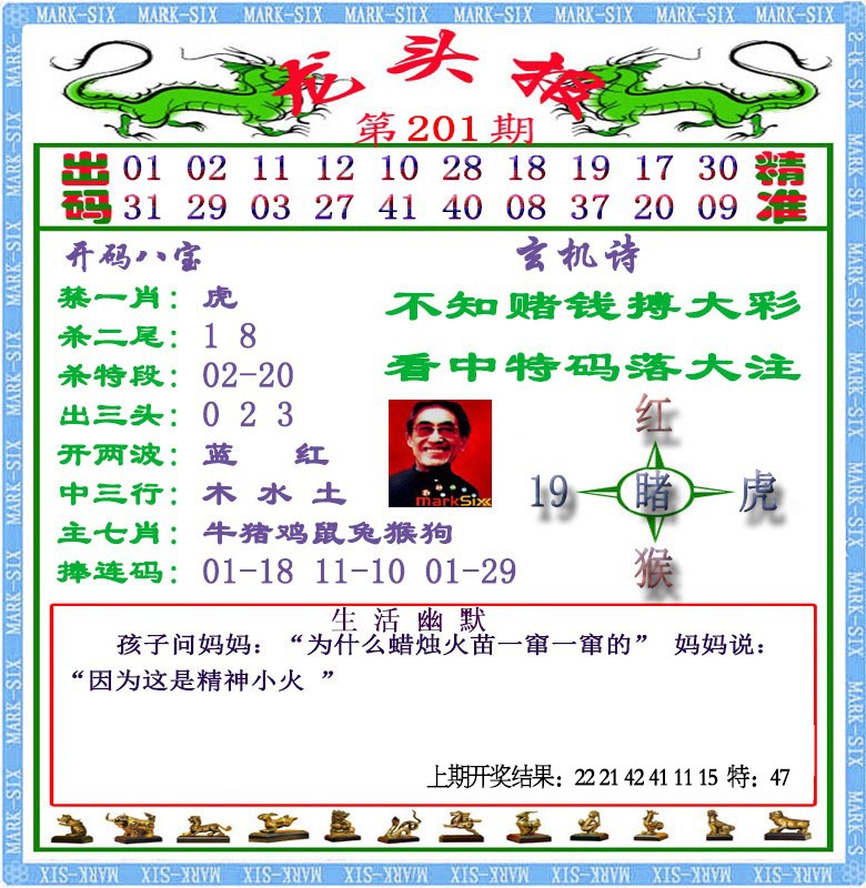 201期龙头报[图]