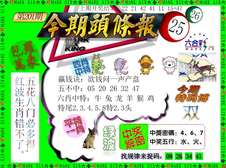 201期今期头条报[图]