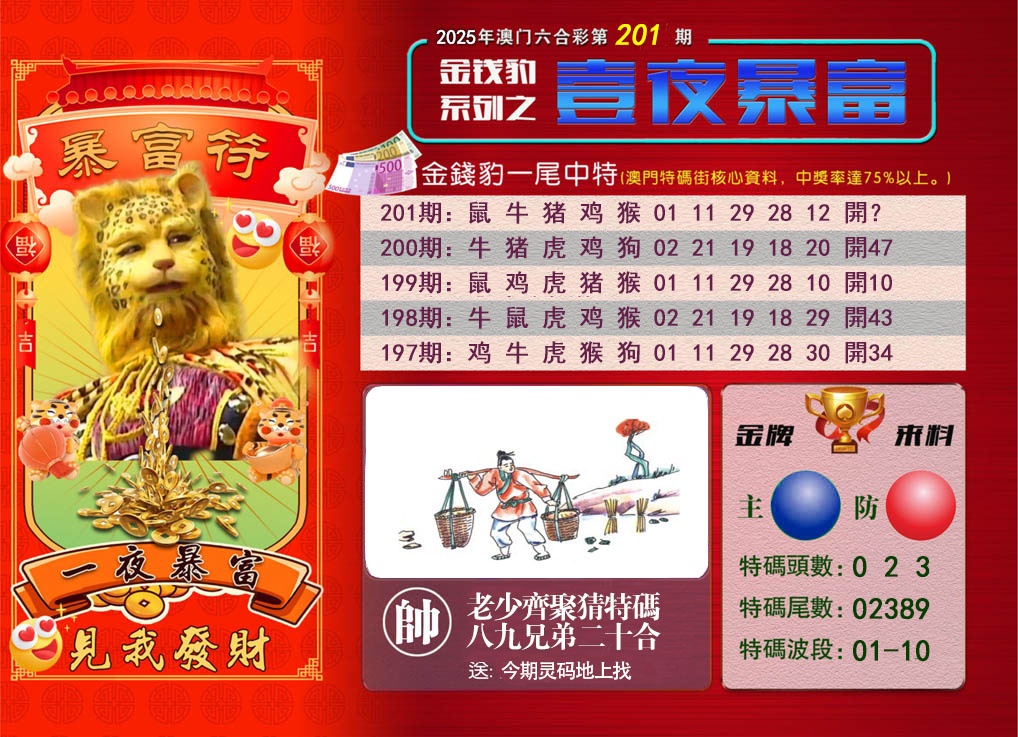 201期一夜暴富[图]
