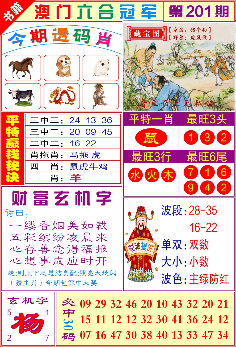 201期澳门六合冠军[图]